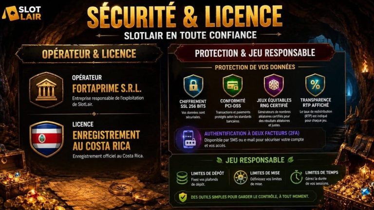 Slotlair Casino sécurité licence
